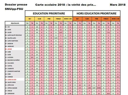Tableau carte scolaire