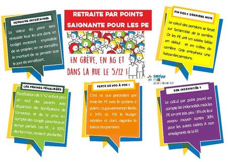 Retraite saignante pour les PE