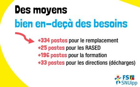 Carte Scolaire 2024  Principaux Chiffres (1) 2