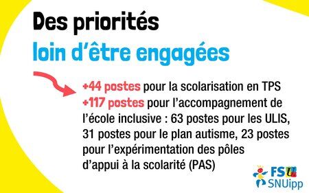 Carte Scolaire 2024  Principaux Chiffres (1) 2