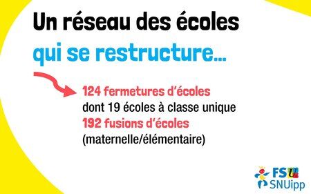 Carte Scolaire 2024  Principaux Chiffres (1) 2