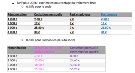 Capture D'écran 2025 11 12 142000
