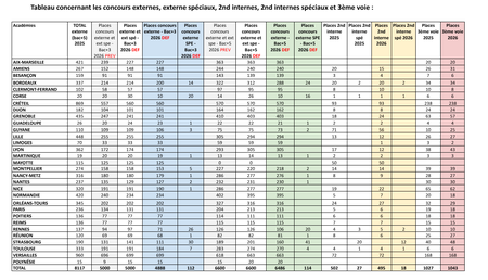 Screenshot 2026 04 09 11.36.40