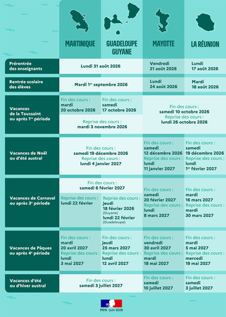 Calendrier Scolaire 2026 2027 D Partements D Outre Mer 517337 Calendrier Scolaire 2026 2027 D Partements D Outre Mer 517337